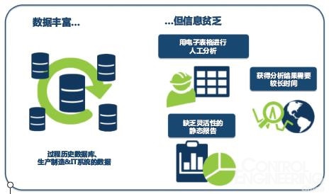 数据处理利器之名 探索过程数据的最佳工具选择与实践指南
